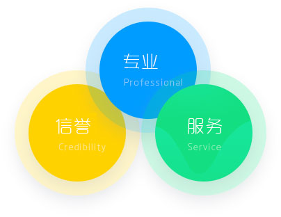 唯帆科技重庆企业网站建设服务